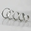 flange